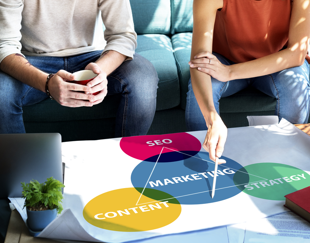 Marketing services